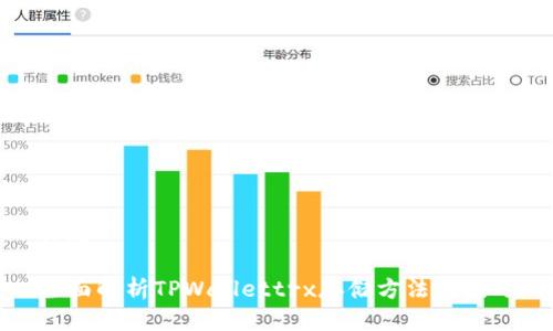 标题

全面解析TPWallettrx存储方法与技巧