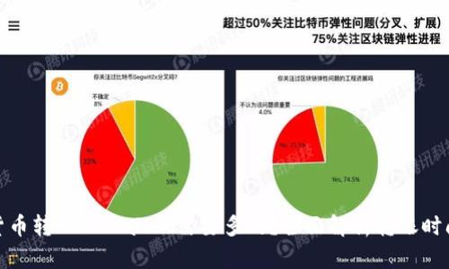 标题: 货币转入TPWallet需要多久？全面解析转账时间与流程