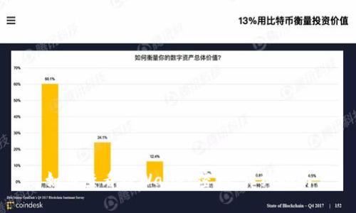 如何查看TPWallet密钥：详细指南