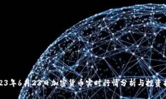 2023年6月23日加密货币实时