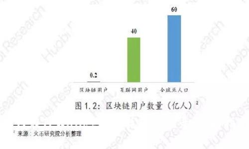 如何在TPWallet上查找转账记录：全面指南