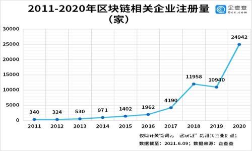 TPWallet如何退版本：详细步骤与注意事项