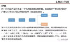 加密货币投资人员证书：全面解析及其重要性