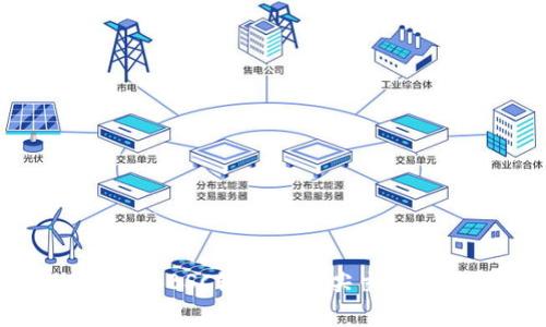 TPWallet: BSC链上的顶尖交易工具解析