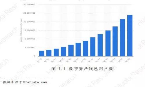 美国大学加密货币投资学：全面了解数字货币的未来趋势