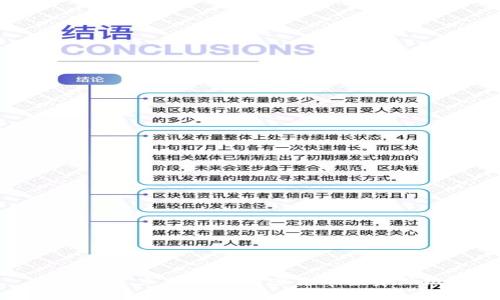 如何建立成功的加密货币投资思维