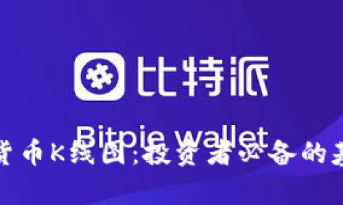 全面解析加密货币K线图：投资者必备的基础知识与技巧