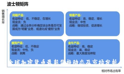 全球加密货币最新价格动态及市场分析