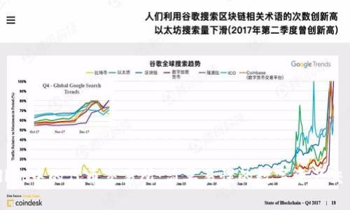 TPWallet中的代币交易所：简单易懂的数字资产交易平台