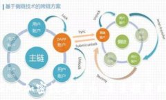   深入解析SMD加密数字货币