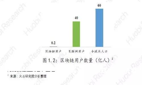 TPWallet：轻松掌握数字资产管理与交易技巧