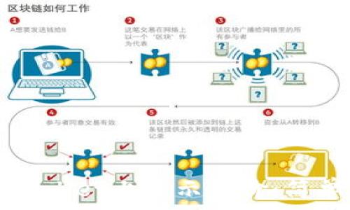   
如何在TPWallet上显示币价：简单步骤指南