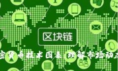 深入解析加密货币技术图