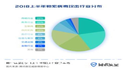 TPWallet：如何使用这个多功能数字钱包？