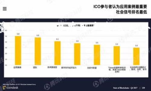 交叉加密货币通常被称为“交叉链”或“跨链”加密货币，这是一种能够在不同区块链网络之间进行交易或互操作的加密货币。以下是一个关于交叉加密货币的、相关关键词及内容大纲的示例。

baioti交叉加密货币：跨链交易的未来/baioti
交叉加密货币, 跨链交易, 区块链技术, 加密货币/guanjianci

### 内容大纲

1. **交叉加密货币简介**
   - 什么是交叉加密货币
   - 交叉加密货币的背景
   - 为什么需要交叉加密货币

2. **交叉加密货币的工作原理**
   - 区块链技术基础
   - 跨链技术简介
   - 关键技术：原子交换、侧链和中继链

3. **交叉加密货币的优点**
   - 提高流动性
   - 促进不同区块链间的兼容性
   - 降低交易成本

4. **常见的交叉加密货币项目**
   - 主要的跨链协议
   - 知名项目分析（如Polkadot, Cosmos等）
   - 不同项目的特点和发展前景

5. **交叉加密货币的应用场景**
   - 交易所与投资
   - 供应链管理
   - 政府与金融领域的应用

6. **未来的发展趋势**
   - 技术发展与创新
   - 行业整体动向
   - 政策与法规的影响

7. **常见问题解答**
   - 行业专家的看法与建议
   - 如何选择交叉加密货币项目
   - 未来投资机会分析

### 相关问题解答

#### 问题1：交叉加密货币的概念是什么？
交叉加密货币的概念是什么？
交叉加密货币是指那些能够在不同区块链之间进行交易的数字资产。传统的加密货币如比特币和以太坊，通常只能在各自的区块链网络中流通。而交叉加密货币通过使用跨链技术，可以将资金从一个区块链转移到另一个区块链，实现在不同区块链之间的互操作性。
随着区块链技术的不断发展，越来越多的项目开始探索交叉链的可能性。交叉加密货币的出现弥补了传统加密货币流通性不足的问题，使得用户可以更方便地在不同的区块链网络中进行资产交易。

#### 问题2：交叉加密货币是如何工作的？
交叉加密货币是如何工作的？
交叉加密货币的工作机制主要依赖于跨链技术。跨链技术可以分为多种形式，其中最常见的有：原子交换、侧链和中继链。
原子交换是一种智能合约技术，允许在没有中介的情况下，直接在两个不同区块链之间实现资产的交换。侧链允许资产在主区块链和附属区块链之间转移，而中继链则充当不同区块链之间的桥梁，确保每个链的状态是相互可见的。
通过这些技术，用户可以实现方便快捷的跨链交易。

#### 问题3：交叉加密货币的优点是什么？
交叉加密货币的优点是什么？
交叉加密货币最大的优点在于其流动性与交易成本的降低。通过跨链技术，用户可以在不同区块链之间快速转移资产，从而提升整体市场的流动性。此外，交叉加密货币还可以有效降低交易成本，因为用户不再需要通过中心化交易所进行交易，减少了可能产生的费用和延迟。
兼容性也是交叉加密货币的一大优势。用户可以更方便地使用不同区块链的功能，提升了资产的使用效率。

#### 问题4：有哪些常见的交叉加密货币项目？
有哪些常见的交叉加密货币项目？
市场上有许多知名的交叉加密货币项目，例如：Polkadot、Cosmos、Chainlink及Thorchain等。这些项目各自有独特的技术实现和应用场景。
Polkadot通过“平行链”的设计解决了不同区块链之间的信息传输问题。Cosmos则通过“Tendermint”共识机制实现跨链的交易效率。Chainlink则在去中心化金融（DeFi）领域扩展了交叉链数据的使用案例。Thorchain则专注于为去中心化交易所提供跨链流动性。
了解这些项目的特色和未来发展路径，有助于投资者作出更好的决策。

#### 问题5：交叉加密货币的应用场景有哪些？
交叉加密货币的应用场景有哪些？
交叉加密货币可以在许多领域发挥作用。主要应用场景包括：交易所、供应链管理和金融技术等。
在交易所中，交叉加密货币提升了资产的流动性，用户可以方便地进行不同货币之间的交易。在供应链管理中，通过跨链技术，不同环节的参与者可以实时共享信息，提高效率，降低成本。在金融领域，交叉加密货币可以实现快速结算和清算，从而增加金融操作的透明度。

#### 问题6：未来交叉加密货币的发展趋势是什么？
未来交叉加密货币的发展趋势是什么？
未来，交叉加密货币有望在多个领域得到更广泛的应用。随着技术的成熟，原子交换、侧链和中继链等技术将更加稳定，提高用户的交易体验。同时，政策法规的完善也将促进交叉加密货币的健康发展。
随着去中心化金融（DeFi）的不断兴起，交叉加密货币将在DeFi生态系统中发挥核心作用，从而推动整个行业的创新与进步。

#### 问题7：投资交叉加密货币需要注意哪些问题？
投资交叉加密货币需要注意哪些问题？
投资交叉加密货币时，用户应该关注以下几个方面：技术团队的背景、项目的实用性、市场需求和社区支持等。
了解项目的技术团队及其开发经验，可以帮助判断项目的可持续性。实用性是指项目是否解决了实际问题，市场需求则衡量了项目的潜在用户基础。此外，一个健康活跃的社区往往意味着项目的未来具有更大的发展空间。
最后，投资者还应配合市场动态，合理评估风险，制定详尽的投资策略。

以上是关于交叉加密货币的一个框架和问题分析，实际内容可以更深入地扩展。