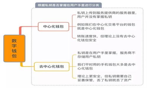 

加密货币市场突然崩盘：原因、影响与未来趋势