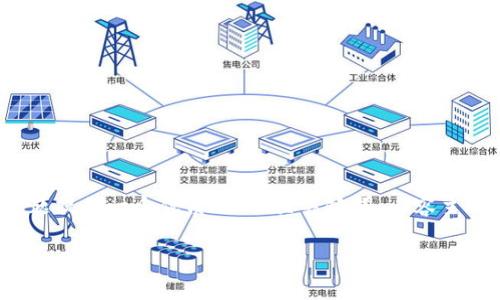 在这里，我将为“tpwallet跨链转错要怎么做”这个主题提供一个优质的、相关关键词、内容主体大纲以及相关的七个问题和详细解答。请查看下文：

tpwallet跨链转错的解决办法与注意事项