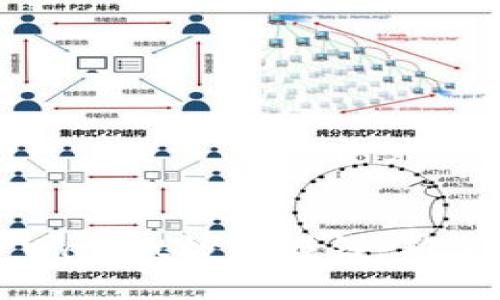 如何通过TPWallet炒币赚钱：新手指南与技巧