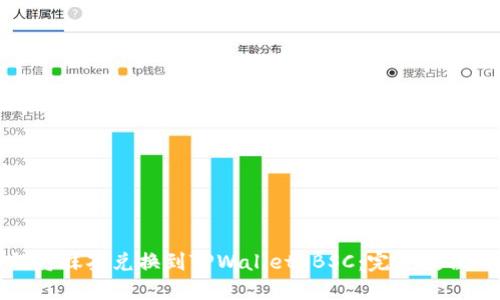 : 如何将抹茶兑换到TPWallet BSC：完整教程与技巧