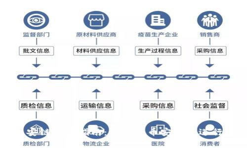 TPWallet的币安链交易指南：如何在币安链上进行TPWallet交易