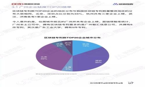 如何在TPWallet中添加货币：一步一步的指南