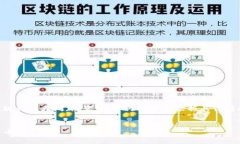 这里为您提供了一个关于TPWallet美金的、关键词与