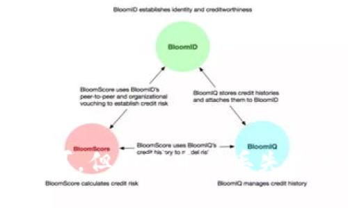   TPWallet币丢失的真相与解决方案 / 

 guanjianci TPWallet, 数字钱包, 加密货币, 币种丢失 /guanjianci 

### 内容主体大纲

1. 引言
   - 引入数字货币和数字钱包的概念
   - 简要说明TPWallet的背景
   - 提出问题：为什么TPWallet币会消失？

2. TPWallet概述
   - TPWallet的基本功能与特点
   - TPWallet支持的币种和交易功能
   - TPWallet的用户基础和市场地位

3. 为什么会出现币种丢失的问题？
   - 用户操作不当
   - 网络安全问题
   - 钱包软件故障
   - 合约问题与币种分叉

4. 如何找回丢失的TPWallet币？
   - 收集丢失币种的交易记录
   - 联系TPWallet支持团队
   - 使用区块链浏览器跟踪交易
   - 数据恢复工具的运用

5. 提高币种安全性的策略
   - 定期备份钱包
   - 使用冷存储
   - 辨别假冒网站和钓鱼攻击
   - 多重认证的重要性

6. 常见问题解答
   - 为何TPWallet突然不能访问？
   - 找回丢失币种的成功率怎么样？
   - 如何防止未来的币种丢失？
   - TPWallet是否有相关的保险措施？
   - 历史上类似的币种丢失事件有哪些？

7. 结论
   - 重申安全使用数字钱包的重要性
   - 提醒用户定期更新安全措施
   - 对未来加密货币市场的展望

### 详细内容

#### 1. 引言

在如今这个数字化迅速发展的时代，加密货币逐渐成为金融市场的重要组成部分。随着比特币、以太坊等数字货币的广泛应用，越来越多的人开始使用数字钱包来存储和管理自己的资产。TPWallet作为其中的一员，因其操作简便、功能齐全而受到广大用户的欢迎。然而，近期有用户反映在TPWallet中的币种丢失，令不少投资者倍感焦虑。那么，TPWallet币到底为何会消失？如何解决这一问题？

#### 2. TPWallet概述

TPWallet是一款专注于支持多种数字货币的应用，它不仅提供了安全的存储环境，还具备简洁的用户界面，适合各种层次的用户使用。TPWallet支持的币种包括主流的比特币、以太坊以及许多中小市值的数字货币，为用户提供了丰富的选择。而且，TPWallet还拥有快速交易、便捷兑换等功能，深受用户喜爱。

在市场方面，TPWallet通过不断用户体验，吸引了大批用户，使其成为数百万用户的首选数字钱包。同时，其活跃的社区和良好的技术支持也为用户提供了额外的保障。

#### 3. 为什么会出现币种丢失的问题？

币种丢失的问题并非TPWallet所特有，而是整个数字货币市场普遍存在的风险。造成这一现象的原因主要有以下几种：

用户操作不当

许多新手用户在使用TPWallet时，由于对操作流程的不熟悉，可能会误删或转移币种。比如，用户在进行币种转账时，不小心输入了错误的地址，导致币种无法找回。

网络安全问题

黑客攻击事件屡见不鲜，一些黑客专门针对数字钱包进行网络攻击，盗取用户的私钥或直接从用户账户中转走资产。这种情况下，用户的币种将面临严重的风险。

钱包软件故障

技术故障亦是币种丢失的一个原因。如果TPWallet出现软件漏洞或故障，用户的资产可能暂时无法显示，这并不意味着币种已经消失，而是软件的问题。

合约问题与币种分叉

在某些情况下，币种的智能合约出现故障或被攻击，导致币种价值缩水或无法提取。此外，币种分叉也可能导致部分资产无法在原有钱包中显示，给用户带来成本损失。

#### 4. 如何找回丢失的TPWallet币？

面对币种丢失的情况，用户应该采取有效措施进行解决，以下是恢复丢失币种的步骤：

收集丢失币种的交易记录

首先，用户需要尽量收集自己所有的交易记录，包括发送和接收的地址、时间等信息。这些信息有助于后续的追踪和反馈。

联系TPWallet支持团队

用户应及时联系TPWallet的客户支持团队，详细描述自己的情况，并附上收集到的交易记录，以便获得专业的帮助和建议。

使用区块链浏览器跟踪交易

通过区块链浏览器，用户可以查询自己在TPWallet中的交易记录，从而确认币种的去向。这可能帮助用户找到丢失币种的线索。

数据恢复工具的运用

若用户因软件问题导致币种丢失，可以尝试使用数据恢复工具来找回客户端中的信息。此类工具有时能够帮助用户恢复丢失的文件或数据。

#### 5. 提高币种安全性的策略

为了减少未来币种丢失的风险，用户应采取以下安全策略：

定期备份钱包

用户应定期对TPWallet进行备份，以防止数据丢失。备份可在非连接网络的硬盘或存储设备中进行，确保信息的安全性。

使用冷存储

对于长期持有的数字资产，用户可考虑将部分资产转移至冷钱包。冷钱包不与互联网相连，能有效防止黑客攻击带来的风险。

辨别假冒网站和钓鱼攻击

用户在使用TPWallet或进行交易时，应谨慎辨别网址，并确保使用正规平台，避免因假冒网站而遭受损失。

多重认证的重要性

开启多重身份认证是提升账户安全性的有效方式。用户可以设置手机验证码、邮箱确认等，双重保障自身资产安全。

#### 6. 常见问题解答

为何TPWallet突然不能访问？

TPWallet无法访问可能有多种原因，包括服务器维护、应用更新或网络故障。用户应检查网络连接，并关注官方渠道的通知。若问题持续存在，应联系TPWallet的客服寻求解决方案。

找回丢失币种的成功率怎么样？

找回丢失币种的成功率因具体情况而异。若是因意外操作导致的丢失，经过及时联系支持团队且提供相关信息，成功率相对较高。然而，若是黑客攻击导致的丢失，成功追回的可能性就会降低。用户应及早采取措施。

如何防止未来的币种丢失？

防止币种丢失的关键在于提高安全意识。用户应定期备份钱包、选择冷存储、提高账户安全性，并警惕各种网络攻击，确保自己的数字资产安全。

TPWallet是否有相关的保险措施？

大部分数字钱包并不提供保险措施。用户应了解TPWallet的服务条款，并自觉采取个人安全措施来规避风险。是否提供保险，需及时咨询TPWallet官方客服以获取准确的信息。

历史上类似的币种丢失事件有哪些？

数字货币市场历史上发生多起币种丢失事件。例如，知名的Mt.Gox交易所因黑客攻击丢失了大规模用户的比特币。这些事件提醒用户在使用数字钱包时应保持谨慎，积极学习安全知识。

#### 7. 结论

随着加密货币的快速发展，使用数字钱包进行管理和交易已经成为一种趋势。然而，用户在享受便利的同时，也要提高警惕，重视资产安全。TPWallet作为一款多功能数字钱包，其便利性和安全性都得到了一定的认可。但面对币种丢失的问题，用户需积极了解解决方案，并及时联系官方支持。同时，定期检查和更新自己的安全措施，才能有效保护好自身的数字资产。在加密货币市场不断变化的今天，用户应时刻保持安全意识，保证自己的投资安全。