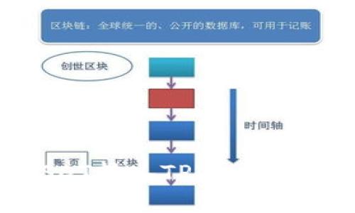 如何将USDT转入TPWallet：完整指南