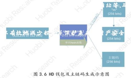 tpwallet账号被盗后的应对措施

在今天的数字时代，数字钱包的安全性日益重要。不幸的是，许多用户仍然可能遭遇账号被盗的困境。如果您的tpwallet账号被盗，您需要及时采取措施以保护自己的资产和信息，最大程度地减少损失。

1. 立即更改密码，并启用双重认证

如果您怀疑自己的tpwallet账号被盗，第一步应是立即更改密码。使用强密码，避免使用与其他平台相同的密码。同时，启用双重认证（2FA），增加账户的安全性，这样即使有恶意用户知道您的密码，也无法轻易登录您的账户。

2. 通知tpwallet客服

联系tpwallet的客服，报告您的账户被盗情况。提供相关的信息证据，例如您最后的交易记录、登陆设备等。他们可能能够冻结您的账户，防止进一步的损失。同时，他们也会为您提供具体的指导，帮助您恢复账户的安全性。

3. 检查交易记录

仔细检查您的交易记录，以识别任何未经授权的交易。如果发现可疑的交易，务必立即记录下来，并向tpwallet客服报告。完整的信息将有助于他们调查并可能追回诈骗资金。

4. 保留证据

在您与tpwallet客服沟通的过程中，务必保留您所提供的所有证据，包括邮件往来、聊天记录等。这些资料可能在日后处理中提供帮助，特别是在您需要向法律机关报告时。

5. 监控其他账户

您的tpwallet账号被盗可能意味着您的其他账户也可能受到威胁。定期监控您的银行账户、邮箱和其他社交媒体平台，确保没有异常活动。如果发现任何可疑行为，立刻进行必要的安全措施。

6. 学习网络安全知识

被盗之后，提升自己的网络安全知识尤为重要。学习如何识别网络钓鱼、恶意软件和其他安全威胁，了解何为强密码、如何定期更换密码等，能够帮助您更好地保护自己的账户和资产。

7. 考虑法律途径

如果您的资产损失较大，或你认为自己的信息被盗用，考虑寻求法律帮助。咨询专业的律师，将您的情况报告给相关政府机关，这可能是追回损失的一个途径。另外，向警方报告也是必要的，尤其是在涉及大额资金的情况下。

8. 未来预防和保护措施

最后，针对未来的网络安全，您可以采取一些预防措施，例如定期备份重要数据、使用密码管理工具、选择安全的棋牌游戏和网站等。确保您的设备环境安全，定期更新系统和应用程序，以便修复安全漏洞。

总结

tpwallet账号被盗是一种不幸的经历，但通过及时采取措施和增强自己的安全意识，您可以有效地减少损失并保护未来的财产安全。记住，安全永远是多重的，关键在于预防与应对。

---

## 
如何有效应对tpwallet账号被盗事件？