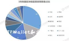 如何通过TPWallet和火币交易