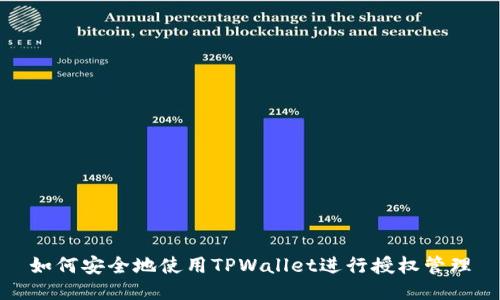 如何安全地使用TPWallet进行授权管理