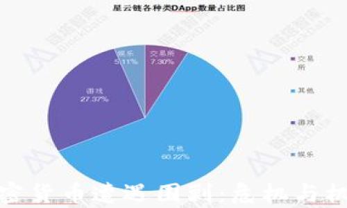 
数字加密货币遭遇围剿：危机与机遇并存