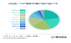    如何在TP Wallet中将USDT兑