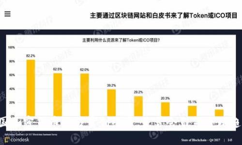 中国加密货币交易量创纪录，是否会引领全球趋势？