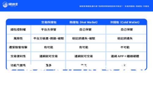 如何在TPWallet中将油（ETH）转换为BNB：全面指南