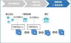 乌克兰加密货币矿场：现