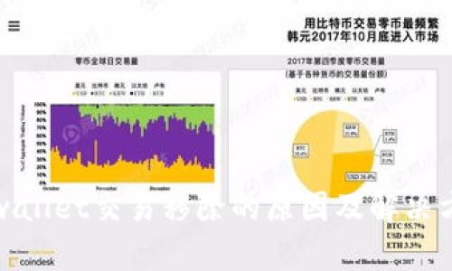 tpwallet交易移除的原因及解决方法