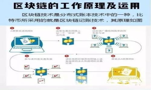 银行加密数字货币：未来金融的变革之路