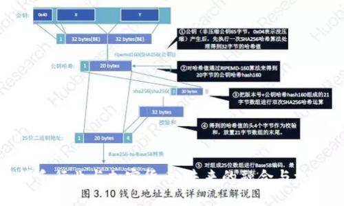 娱乐行业与加密货币：未来的融合与机遇