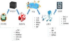 以下是针对您请求的内容大纲和将要撰写的内容