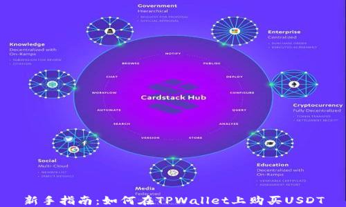 
新手指南：如何在TPWallet上购买USDT