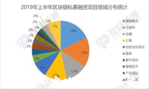 
TPWallet价格为何不实时更新？深度解析与解决方案