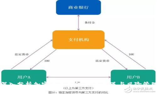 深入分析加密货币基金：投资机遇与风险管理