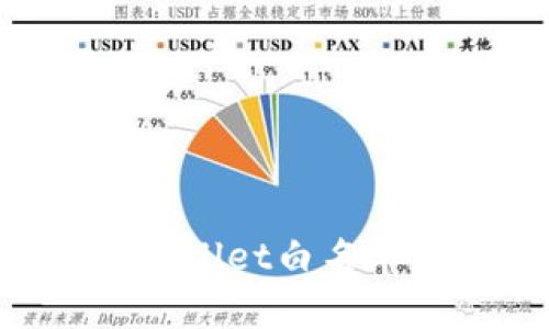 如何设置TPWallet白名单：一步步指南