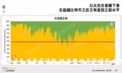 加密货币备案要求详解：政策变动与市场影响分