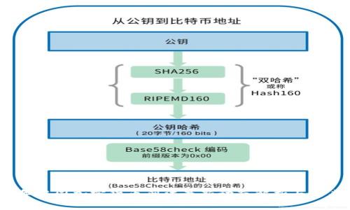 2023年中国加密货币刑法最新动态解析与未来趋势