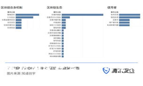 全面解析加密数字货币的法律法规