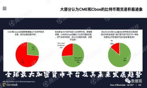 全球最大加密货币平台及其未来发展趋势