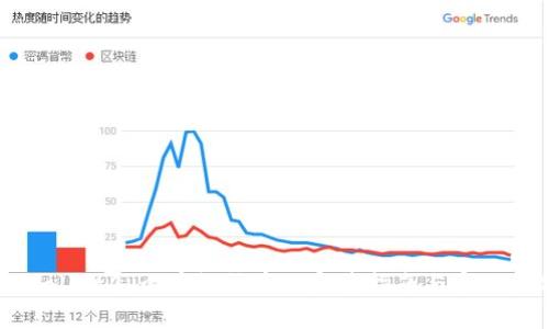 TPWallet怎么看各种币? 完美指南与实用技巧