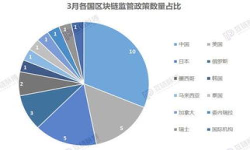 baioti老版本TPWallet下载指南：安全与便捷并存/baioti  
TPWallet, 旧版本下载, 数字钱包, 安全性/guanjianci  

## 内容主体大纲

### 1. 引言
- 数字钱包的重要性
- TPWallet的概述
- 为何需要老版本TPWallet

### 2. TPWallet的功能简介
- 常见功能 
- 用户界面
- 支持的币种

### 3. 老版本TPWallet的下载理由
- 兼容性问题
- 稳定性和性能
- 举例说明旧版本的优势

### 4. 老版本TPWallet的下载步骤
- 查找老版本的资源
- 下载渠道选择
- 安装过程解析

### 5. 下载老版本TPWallet的安全性分析
- 风险机制
- 如何确保下载的安全性
- 遇到问题的处理方法

### 6. 老版本TPWallet的使用技巧
- 如何进行资金管理
- 提高安全性的小窍门
- 常见问题及解决方案

### 7. 未来展望与总结
- 数字钱包未来发展趋势
- 应用新旧版本的建议
- 总结

## 内容详述

### 1. 引言

随着区块链技术的不断发展，数字钱包的使用愈发普及。用户需要一个能够安全存储和管理数字资产的工具，而TPWallet就是这样一款受到广泛欢迎的数字钱包。尽管最新版本的TPWallet在功能和安全性上都有所提升，但对于某些用户而言，老版本TPWallet依然有所吸引力。本篇文章将为用户提供有关老版本TPWallet下载的全面指南。

本文将详细讨论TPWallet的功能及其旧版本的优势，提供安全的下载方法，并分享一些使用技巧，帮助用户更好地管理自己的数字资产。

### 2. TPWallet的功能简介

#### 功能概览

TPWallet提供了多种功能，例如数字货币的存储、发送和接收。同时，它也支持多种主流加密货币，满足不同用户的需求。通过简单的用户界面，用户可以轻松上手，没有太多的学习成本。

#### 用户界面

TPWallet的用户界面设计简洁，易于导航。用户可以轻松找到钱包余额、交易记录等重要信息。有些人可能更喜欢使用简单的界面，因此老版本在某种程度上更适合他们。

#### 支持的币种

TPWallet支持多种币种的存储和交易，包括比特币、以太坊等。这使得用户可以在一个平台上管理多种数字资产，这对于频繁交易的用户来说尤其方便。

### 3. 老版本TPWallet的下载理由

#### 兼容性问题

老版本TPWallet能够在某些旧设备上更好运行，因为它对现有设备的要求较低。这意味着即使是老旧的手机或电脑，用户也能顺利使用。

#### 稳定性和性能

老版本在发布时经过了广泛的测试，稳定性相对较高。因此，对于那些不希望使用新版本不稳定功能的用户来说，老版本是一个理想选择。

#### 举例说明旧版本的优势

某些用户可能因为工作需求或特定的技术限制，只能使用老版本。在此情况下，能够找到并下载老版本TPWallet显得尤为重要。

### 4. 老版本TPWallet的下载步骤

#### 查找老版本的资源

在决定下载老版本TPWallet之前，用户需要找到合适的资源。可以通过搜索引擎或者一些老版本软件专用的网站找到对应的下载链接。

#### 下载渠道选择

选择官方渠道及授权发布的第三方网站下载，以确保下载安全。通过非官方渠道下载可能存在安全隐患，因此务必小心谨慎。

#### 安装过程解析

下载完成后，用户需要按照提示进行安装。安装过程相对简单，通常只需点击安装程序并按照提示完成即可。

### 5. 下载老版本TPWallet的安全性分析

#### 风险机制

下载老版本可能会面临一些安全风险，例如恶意软件植入或数据泄露。因此，用户在下载时需保持警惕，确保下载渠道的可信度。

#### 如何确保下载的安全性

使用杀毒软件进行扫描，并关注用户评论以及下载页面的信誉等级。确保文件来源的安全尤为重要。

#### 遇到问题的处理方法

如果在安装过程中遇到任何问题，例如常见的文件损坏，可以尝试重新下载，或在社区论坛寻求帮助。

### 6. 老版本TPWallet的使用技巧

#### 如何进行资金管理

使用TPWallet进行资金管理时，建议用户定期备份自己的钱包，并对每一笔交易进行详细记录，以防万一。

#### 提高安全性的小窍门

启用两步验证，选择强密码，并定期更换密码，都是提升账户安全性的有效方法。

#### 常见问题及解决方案

用户在使用过程中可能会遇到一些常见问题，如无法发送交易或提现异常，可以查看官方指南或加入用户论坛获取帮助。

### 7. 未来展望与总结

#### 数字钱包未来发展趋势

随着区块链技术的不断演进，数字钱包将提供更多的功能，例如借贷、质押等，用户可以更轻松地管理自己的资产。

#### 应用新旧版本的建议

对于不同需求的用户，建议结合新旧版本的优缺点，选择最适合自己的使用方式。综合利用这些工具，将有助于更好地管理数字资产。

#### 总结

老版本TPWallet虽然在某些方面不如最新版本，但依然具备其实用性。本文提供了详细的下载和使用指南，帮助用户更好地管理数字资产，希望能够为您提供帮助。

## 相关问题

### 1. 老版本TPWallet如何确保安全下载？

### 2. 使用老版本TPWallet的优缺点是什么？

### 3. 如何选择合适的TPWallet版本？

### 4. 老版本TPWallet用户界面与最新版本有何不同？

### 5. 如何进行TPWallet的资金备份？

### 6. 在下载老版本TPWallet的过程中应注意哪些常见问题？

### 7. 对于老版本TPWallet的用户，是否有其他替代选项？